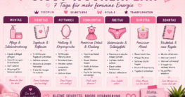 Sissy Wochenplan