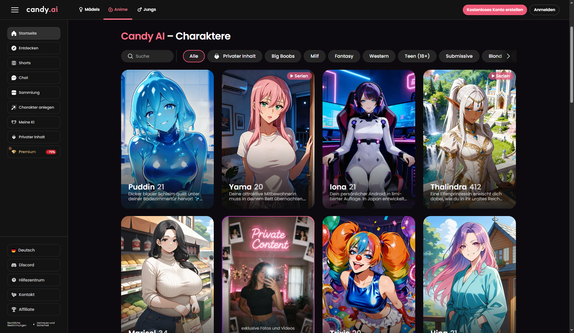 Candy AI Anime Charaktere im Test